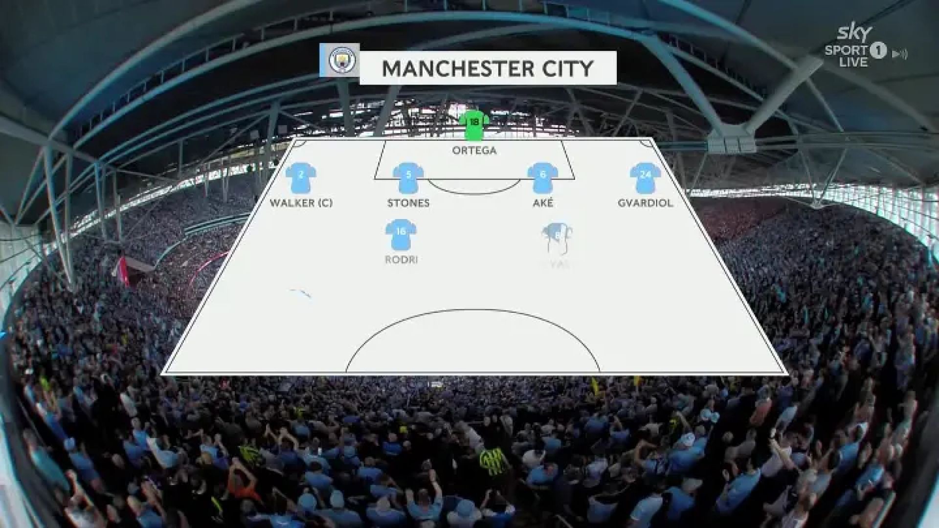 Manchester United vs Manchester City: Watch FA Cup 2024 Final Full Match Replay & Highlights